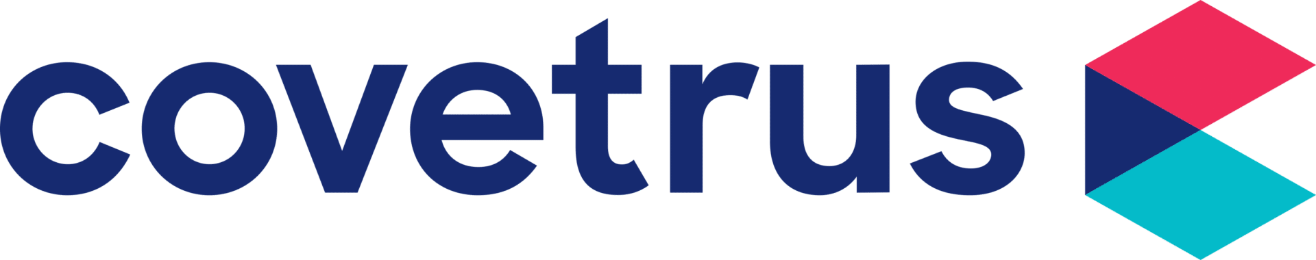Logo Covetrus
